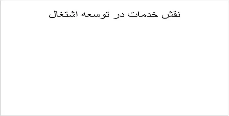 دانلود پاورپوینت نقش خدمات در توسعه اشتغال